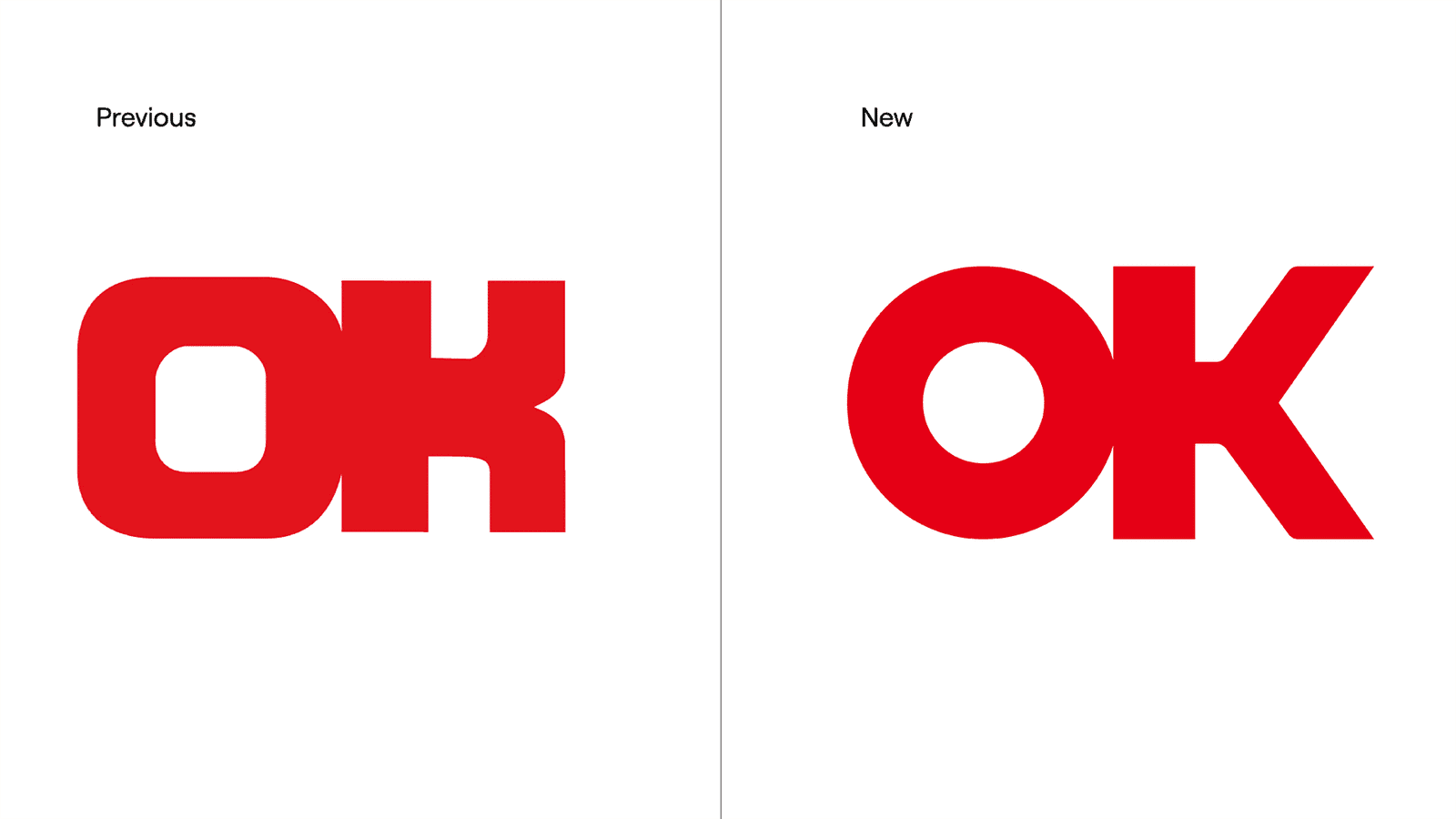 OK Zimbabwe Logo — Zarura's Solution